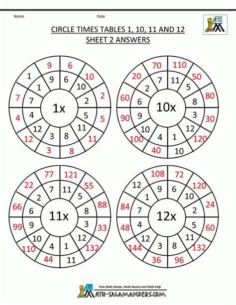 Times Table Worksheet Generator 的图像结果