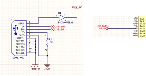 Image result for STM32 Programmation USB
