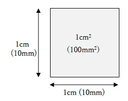 1平方センチメートルは何平方ミリメートル？1分でわかる値と計算、何平方メートル、1mm^2は何cm^2？