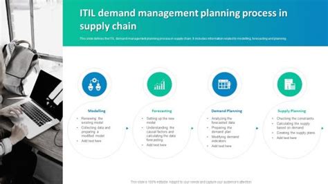 Demand Planning Process Flowchart 的图像结果