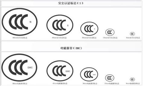 详解CCC标志管理要求变化_中国线缆网