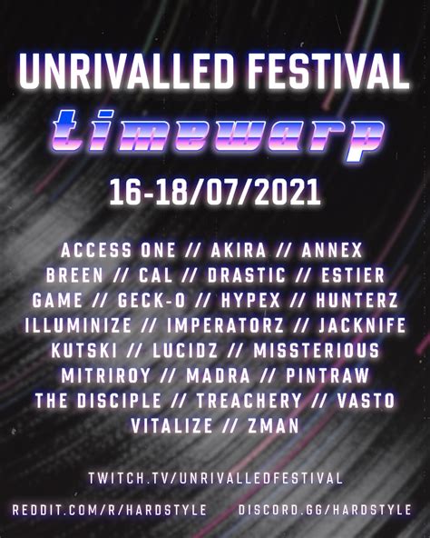 Image result for AXS Token