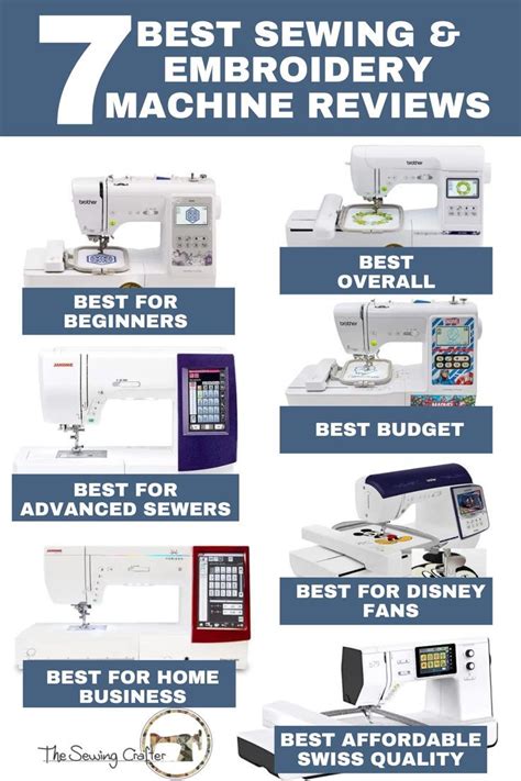 Image result for Embroidery Machine Reviews