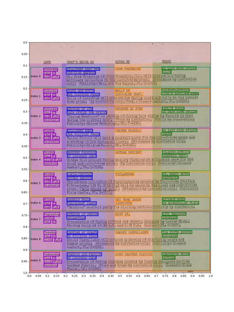 About · Fashion Calendar