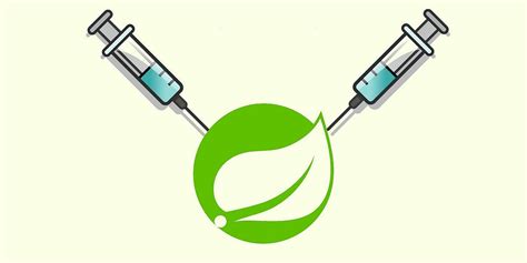 Image result for Spring Boot Dependency Injection Example