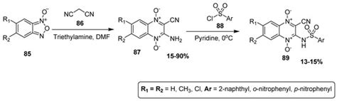 Recent Updates on the Synthesis of Bioactive Quinoxaline-Containing ...