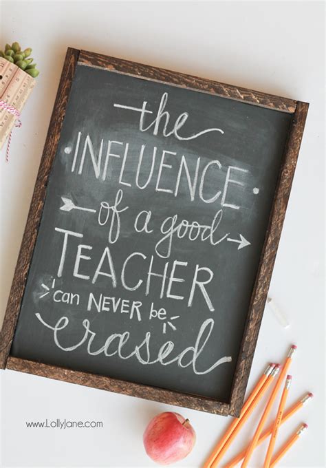 How to Make a Chalkboard Sign Using a Frame 的图像结果