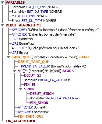 Image result for Programme Python Algorithme Dichotomie