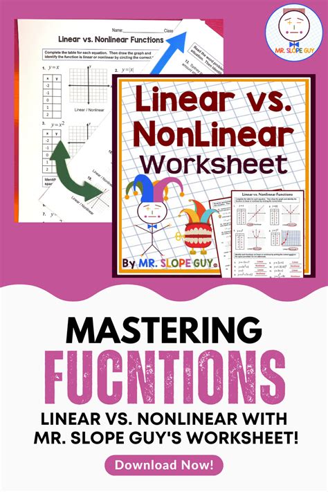 Image result for Linear vs Nonlinear Examples