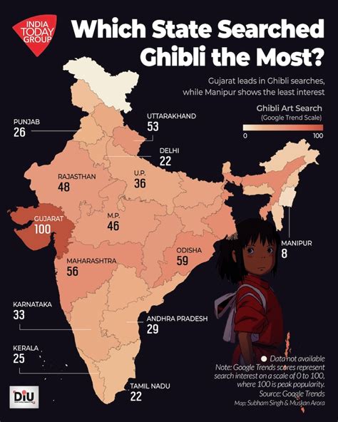 Is everyone obsessed with Ghibli-fying their photos, or is it just ...