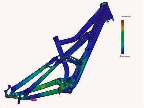 Image result for SolidWorks Frame Design