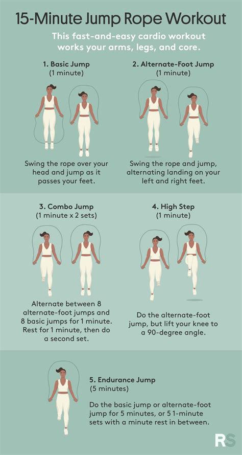 Beginner Jump Boot Routine 的图像结果