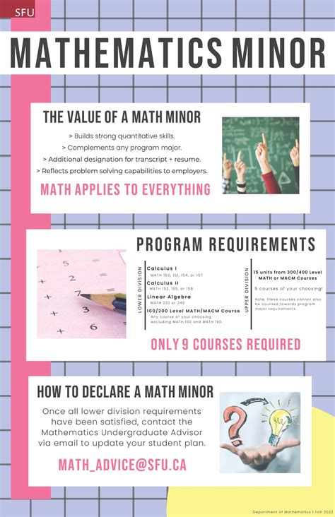 Undergrdute Math Major 的图像结果