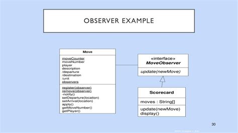 Simple Observable Example 的图像结果