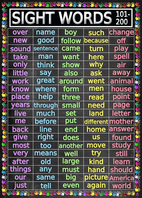 Buy Advanced Words 101-200 for Second Grade - Laminated 14x19.5 ...