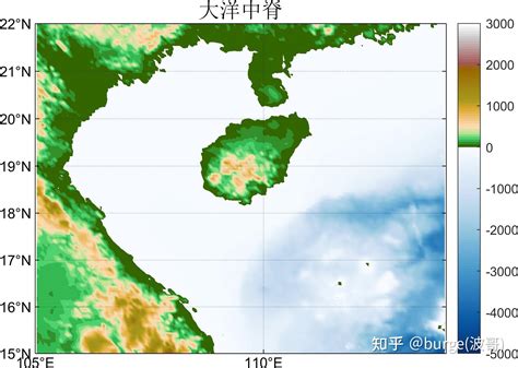 MATLAB Colormap 的图像结果
