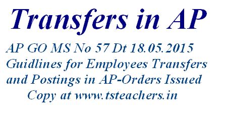 AP GO MS No 57-Guidlines for Transfers and Postings of Employees in AP ...