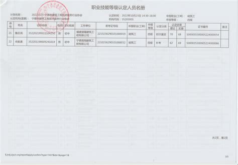 建筑工程队_工程队_建筑施工队_淘宝助理