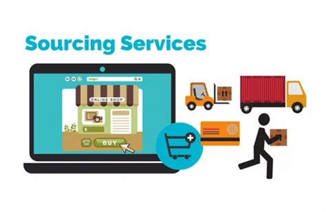 Product Sourcing Services & E Commerce Outsourcing Services Service ...
