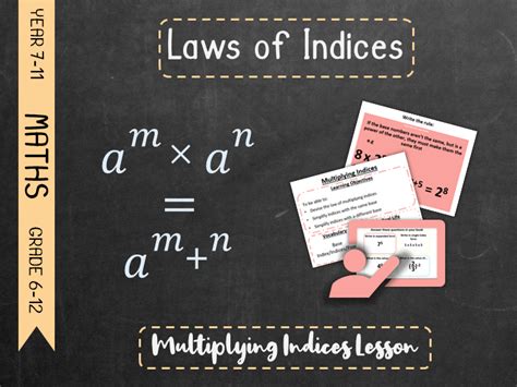 Image result for Index Laws Examples