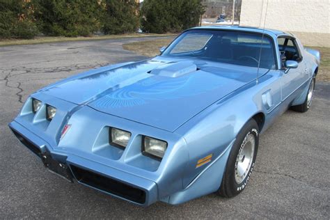 1981 Pontiac Trans Am Blue