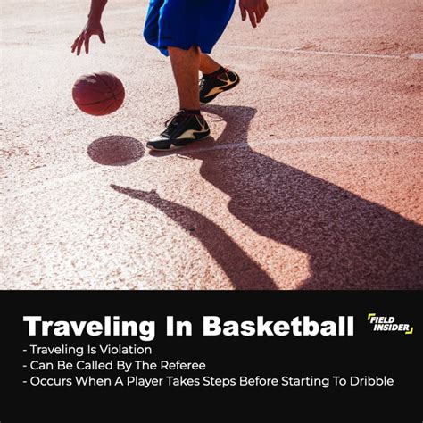 Understanding Traveling In Basketball | Field Insider