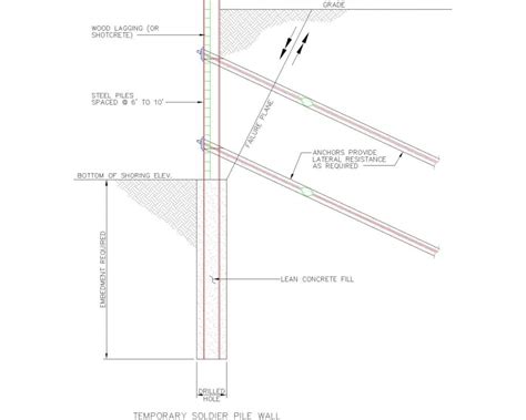 Image result for Text Classification Preprocessing