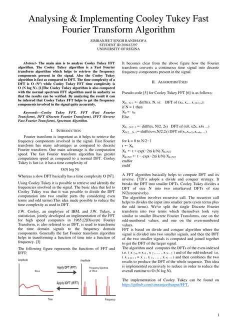 Image result for Cooley and Tukey Algorithm