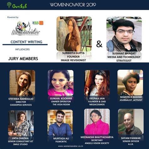 Content writing | Womennovator