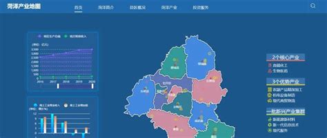 2021年菏泽市各区GDP排行总榜_生产总值_同比增长_增加值