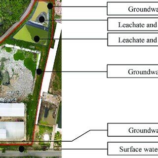 Image result for Manta Net for Microplastic Sampling