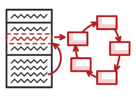 PythonHandler Design Pattern 的图像结果
