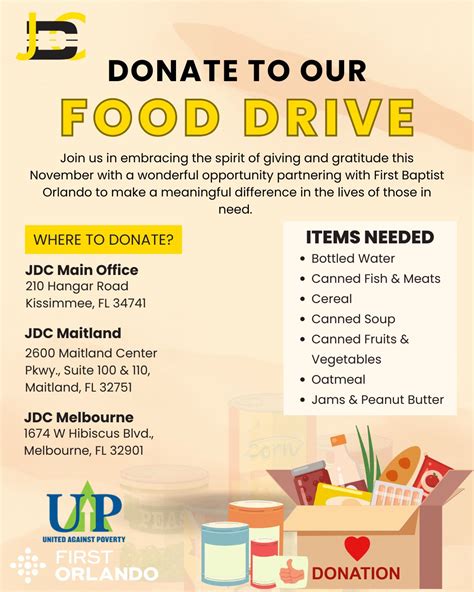 Jr. Davis Construction Company, Inc. on LinkedIn: #endhunger #fooddrive