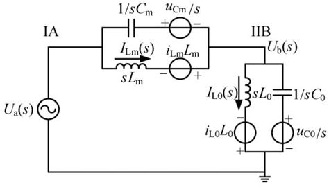 An Adaptive Reclosing Scheme for Cross-Line Faults on Double-Circuit ...