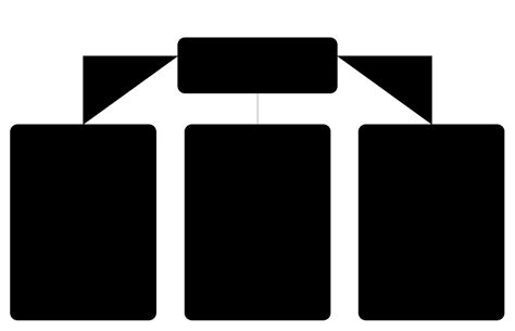 Image result for Effective Implementation