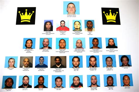 Latin Kings Gang Members