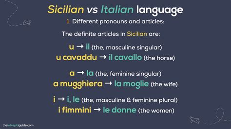 Dialect Of Sicily