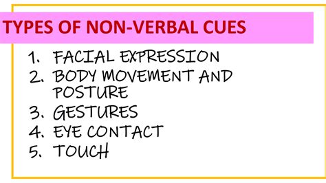 What Are Nonverbal Cues