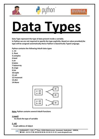 Image result for Durgasoft Python Tutorial