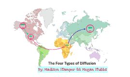 Relocation Diffusion 的图像结果