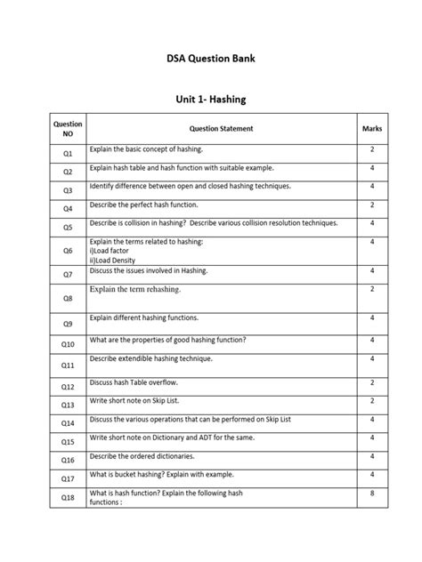 Image result for HackerRank DSA Questions