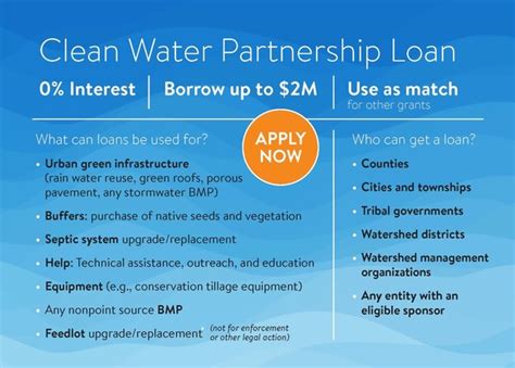 Watershed Connections - September 2018