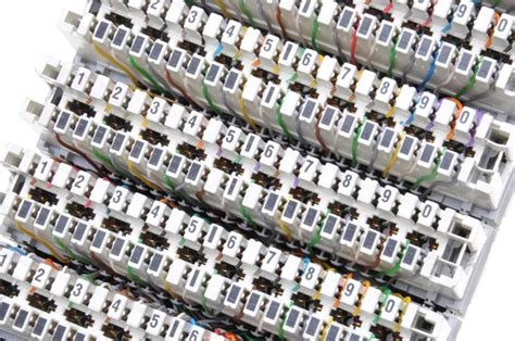 Image result for Communication Module in Electrical Panel