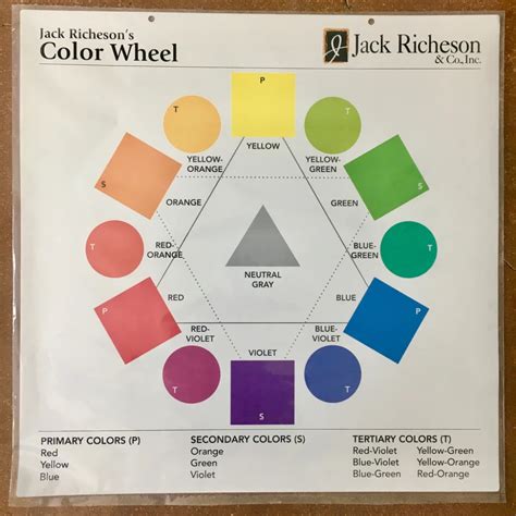 Color 的图像结果