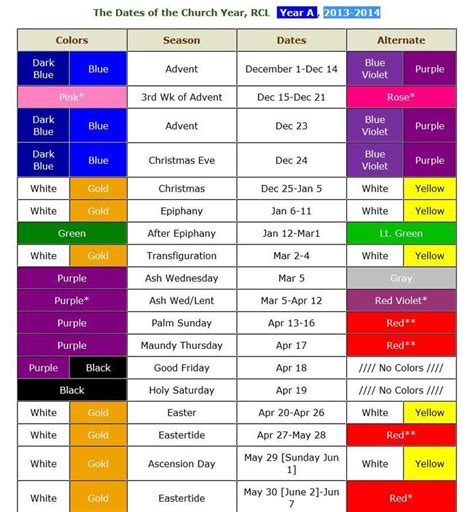 july liturgical calendar 2023