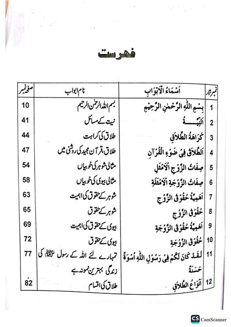Talaq K Masail - طلاق کے مسائل - Maktaba Islamia