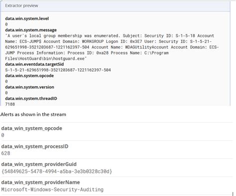 JSON Extractor 的图像结果
