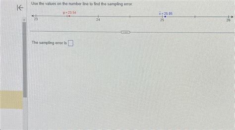 Image result for Sampling Error Number Line
