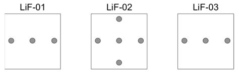 6LiF Converters for Neutron Detection: Production Procedures and ...