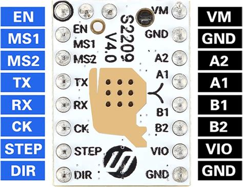 FYSETC 3D Printer Parts 5PCS Upgrade Stepstick Mute India | Ubuy